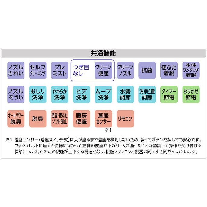 TOTO TCF6543 TOTO ウォシュレットS S1 レバー便器洗浄タイプ TOTO TCF6543 TOTO ウォシュレットS S1 レバー便器洗浄タイプ