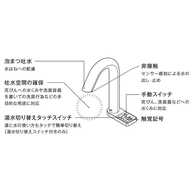アクアオート　サーモスタット混合水栓 TOTO トートー TEN86G 洗面用 自動水栓 アクアオート グースネック