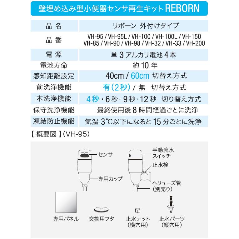 VH-33　バイタル　壁埋め込み型小便器センサ再生キット REBORN（リボーン）外付けタイプ　INAX OK-33 適合品_1