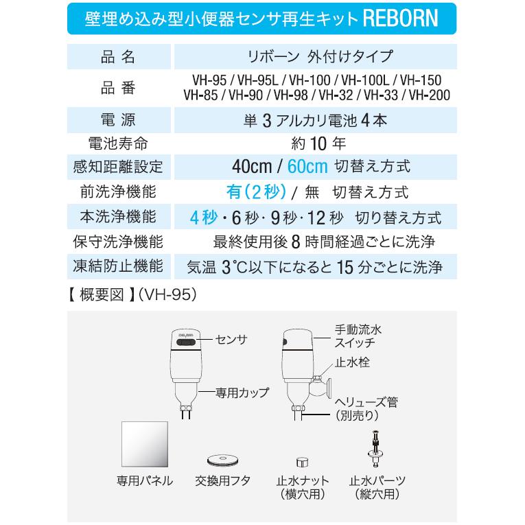 VH-95 バイタル 壁埋め込み型小便器センサ再生キット REBORN VH-95 バイタル 壁埋め込み型小便器センサ再生キット REBORN