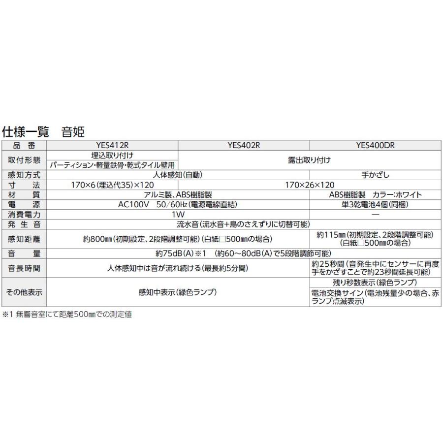 音姫 YES400DR 2個セット Amazon.co.jp: TOTO【音姫】トイレ用擬音装置 YES400DR: ホーム＆キッチン