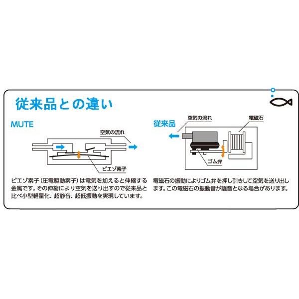 ニッソー 超静音設計エアーポンプ MUTE ミュート D｜aquatailors｜02