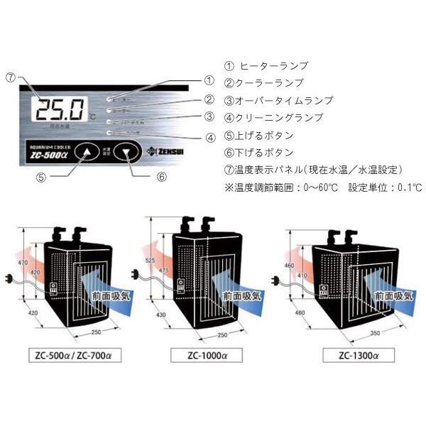 取り寄せ商品 大型商品 ゼンスイ 水槽用クーラー ｚｃ １３００a アルファ アクアテイラーズヤフー店