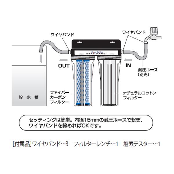 アクアテイラーズ 浄水器 STANDARD スタンダード アクアテイラーズ 浄水器 STANDARD スタンダード : アクア