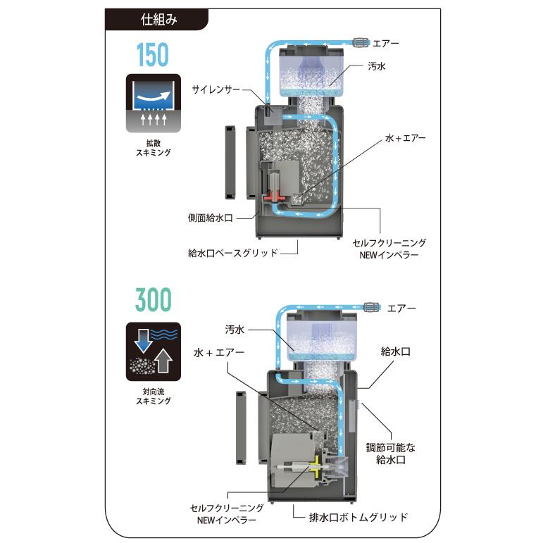 SICCE SHARK SKIMMER 300 シャークスキマー : アクアテイラーズヤフー