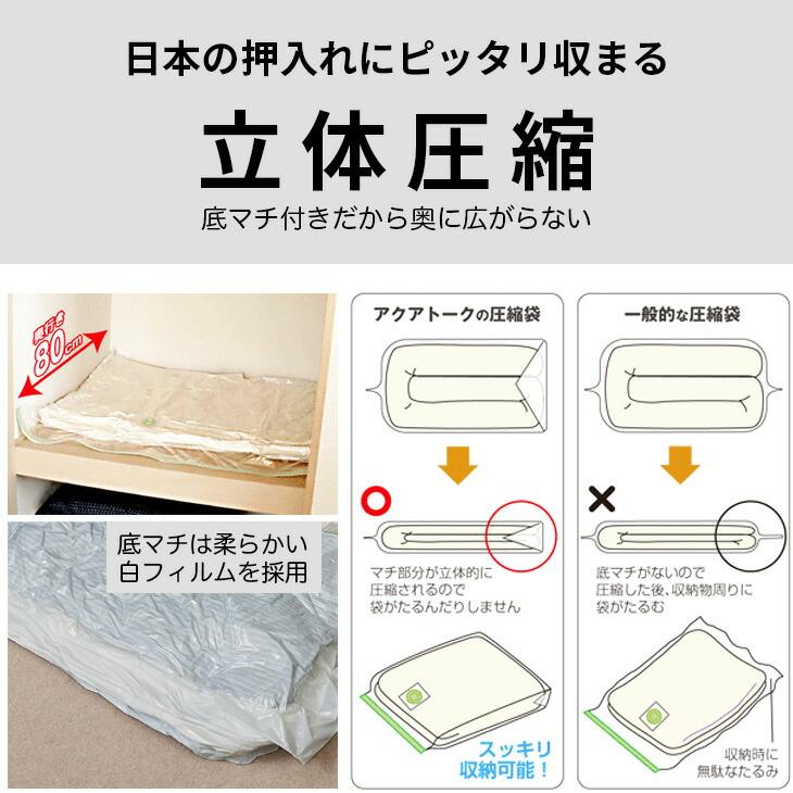 大容量布団圧縮袋ボックスセット 便利透明窓付 Lサイズ 布団圧縮袋 圧縮ボックス ふとん用 (1セット入) バルブ式 日本製