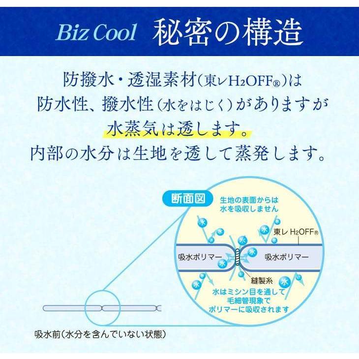 冷却スカーフ 熱中症対策グッズ ビズクールS 1セット入 bzs ネック