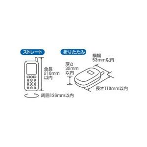 防水・耐衝撃折りたたみ携帯電話 世界初の折りたたみスマホを作ったRoyoleはナゼ倒産したのか（スマホ沼 携帯電話本体