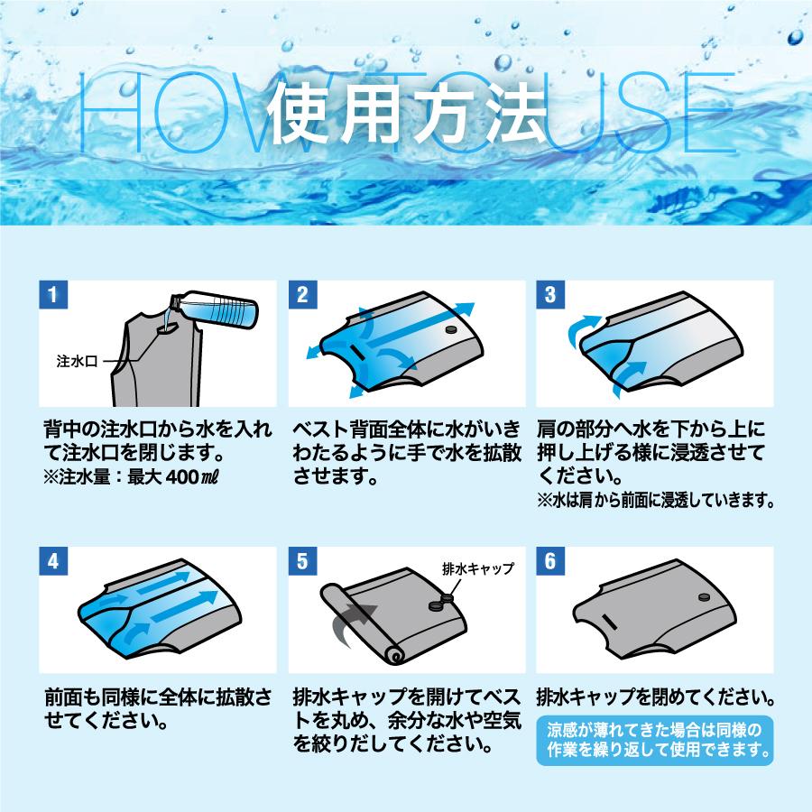 アクアウォーターベスト 水の力だけで体を冷却 接触冷感 涼しい