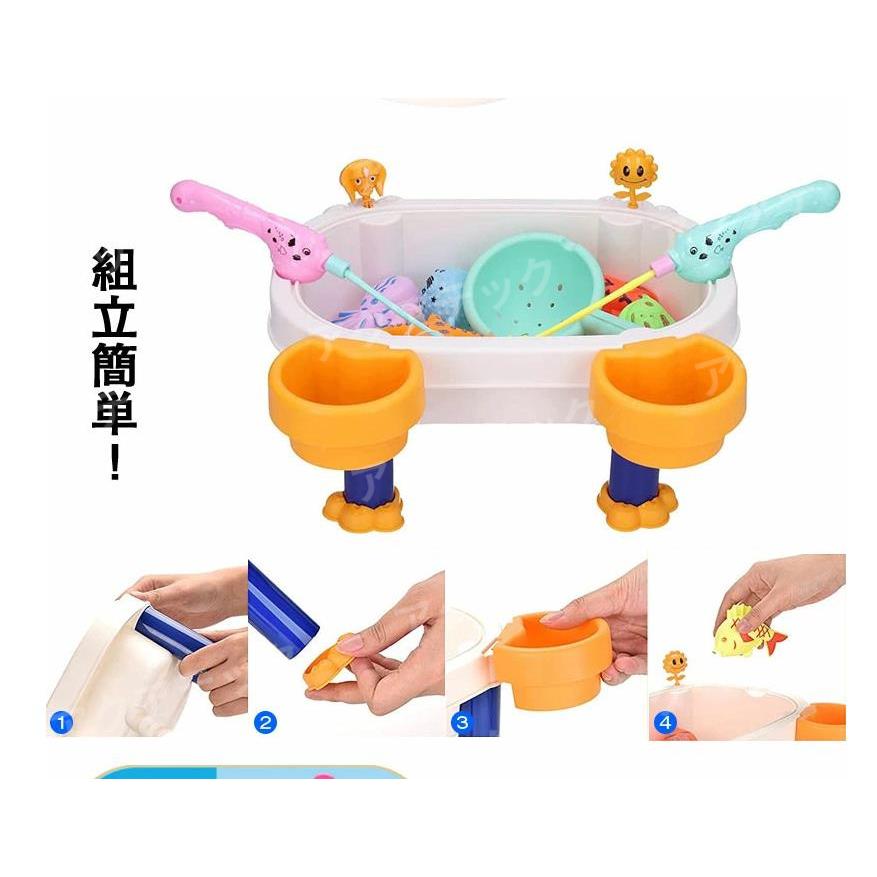 28点セット 送料無料 魚釣りおもちゃ 釣りおもちゃ 釣り遊びおもちゃ 魚釣りゲーム 砂遊びテーブル 水遊び 砂遊びおもちゃ 風呂おもちゃ 磁気 釣りゲーム Rcy1086 アクアテック 通販 Yahoo ショッピング