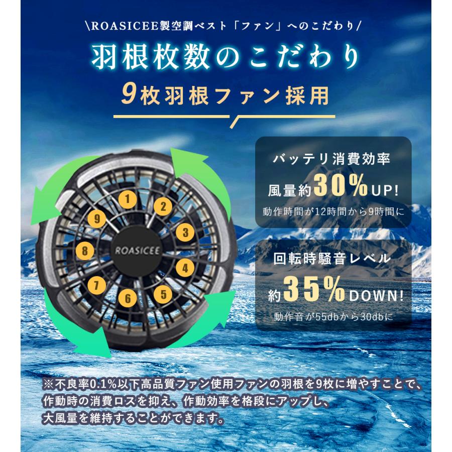正規品】2026最新モデル 空調作業服 空調ウェア ベスト 16V 30000mAh
