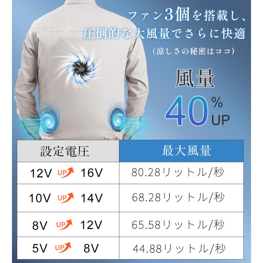 正規品】2026最新モデル 空調作業服 空調ウェア ベスト 16V 30000mAh