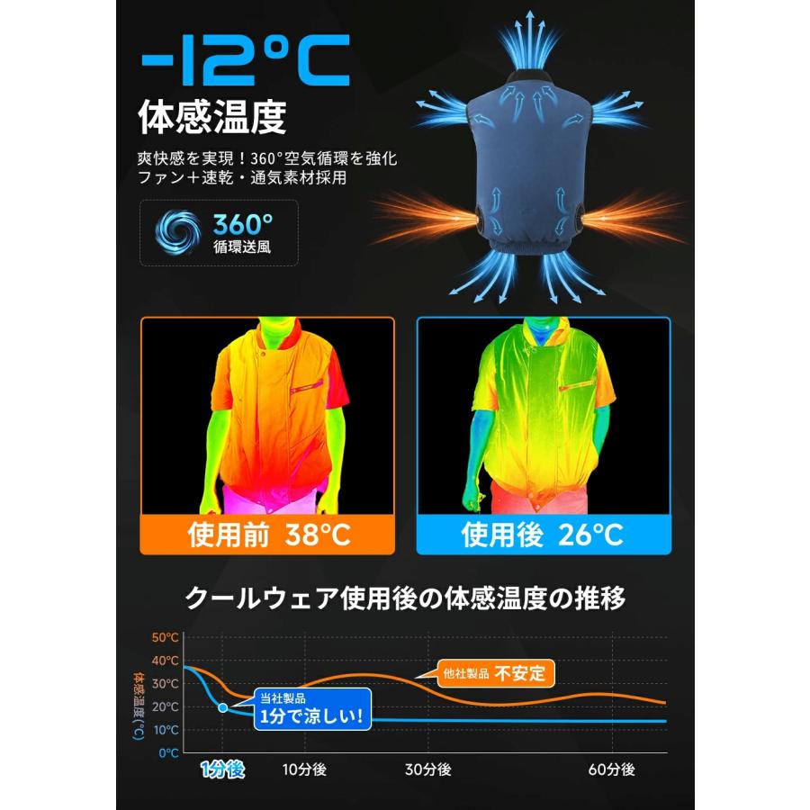 正規品】空調作業服 空調ウェア ベスト ファン付きベスト フルセット