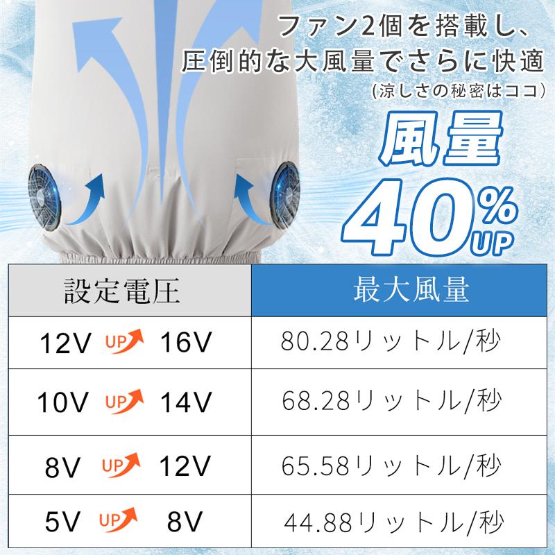 正規品】空調作業服 空調ベスト 空調 服 2025 16V 30000mAh 正規品】空調作業服 空調ベスト 空調 服 2025 16V 30000mAh