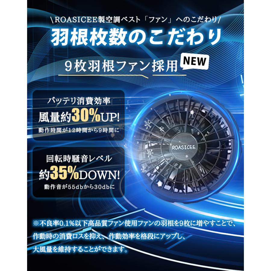 (期間限定20%OFF ) 【正規品】空調作業服 空調ウェア ベスト 空調 服 2024 16V 30000mAh バッテリー ファン セット エアコン服 空調作業着 冷却服 大風量｜aqui-store｜07