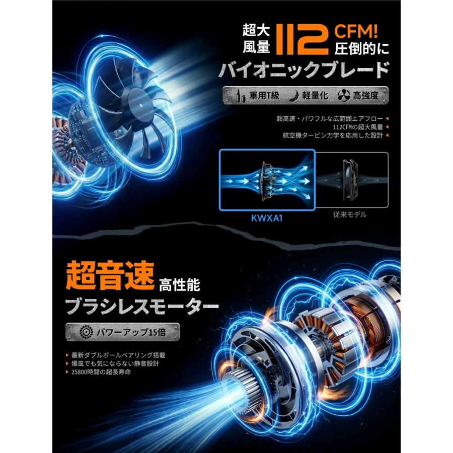 正規品】空調作業服 空調ウェア ベスト ファン付きベスト フルセット
