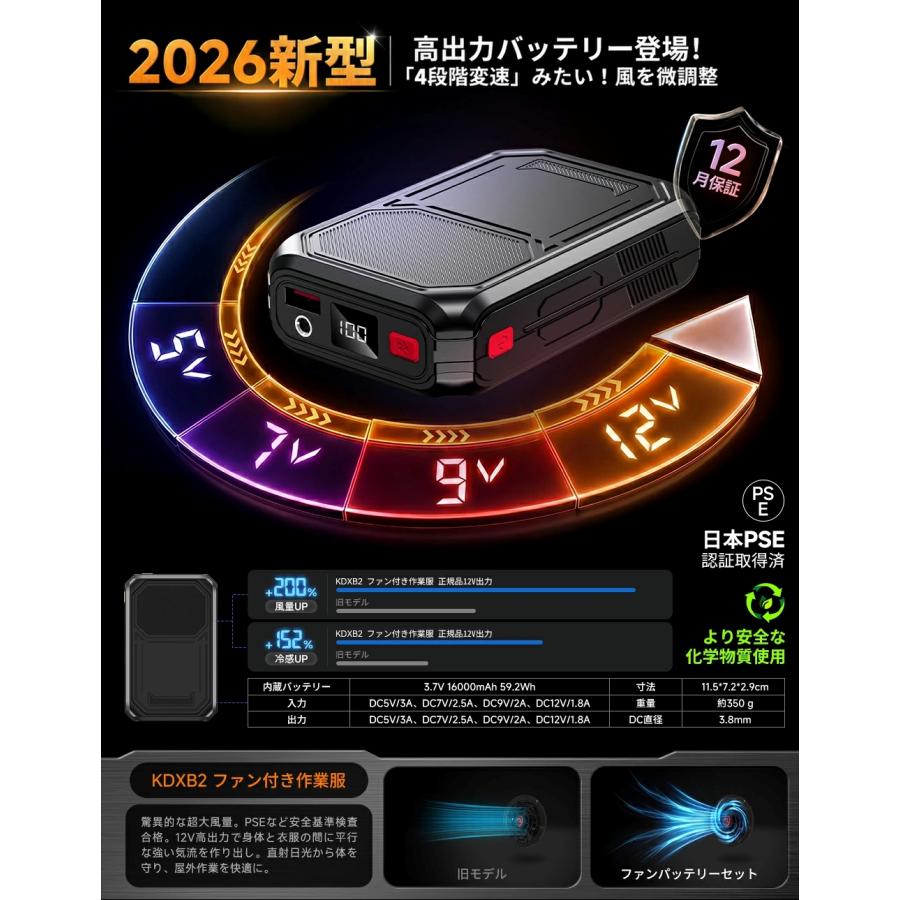 空調作業服 ベスト 2026 空調ウェア 専用モバイルバッテリー