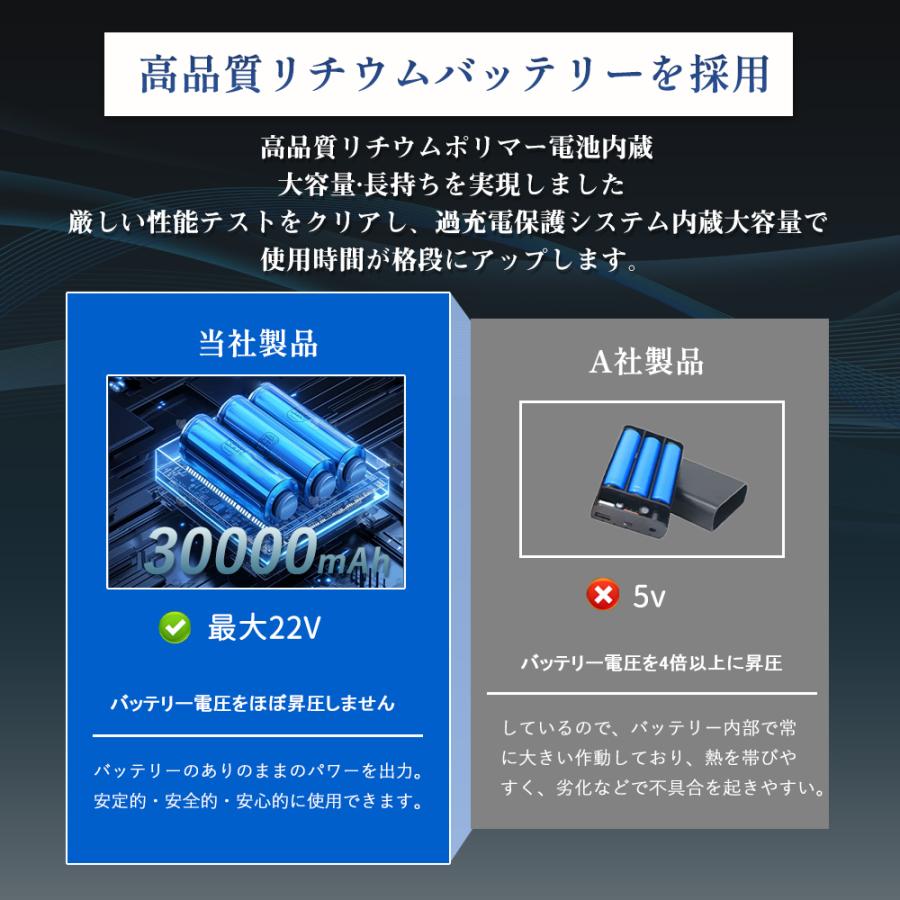 正規品」空調ファンバッテリーセット 空調 服 2025 簡単取り付け 正規品」空調ファンバッテリーセット 空調 服 2025 簡単取り付け