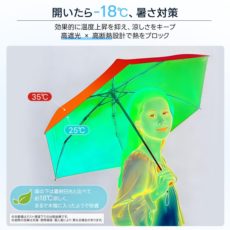 cc晴雨兼用折りたたみ傘　日傘　UVカット 皮膚科医師監修／ 日傘 晴雨兼用 折りたたみ 完全遮光 3秒たためる傘