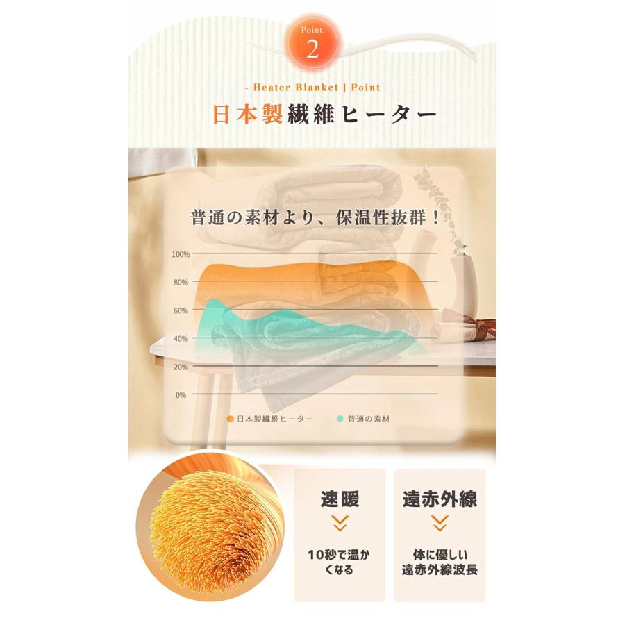 電気毛布 usb 日本製ヒーター 5WAY ひざ掛け 電気敷毛布 3段階 電気毛布 usb 日本製ヒーター 5WAY ひざ掛け 電気敷毛布 3段階