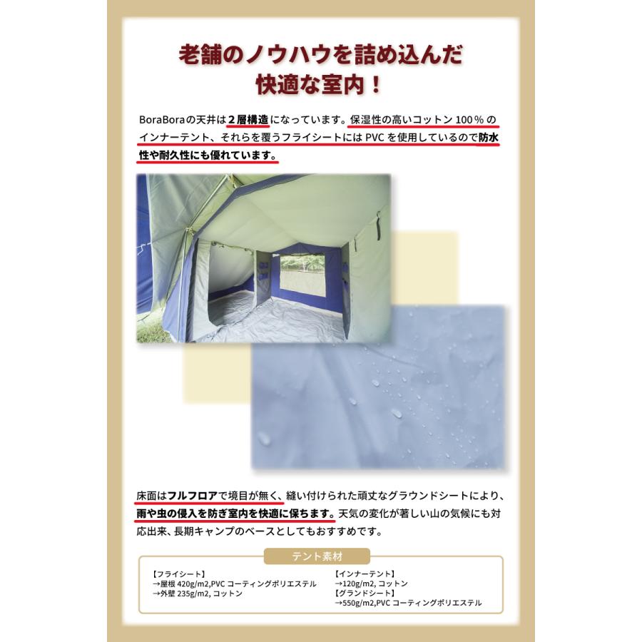 2ルームテント Cabanon キャバノン Bora コットンテント グランピング