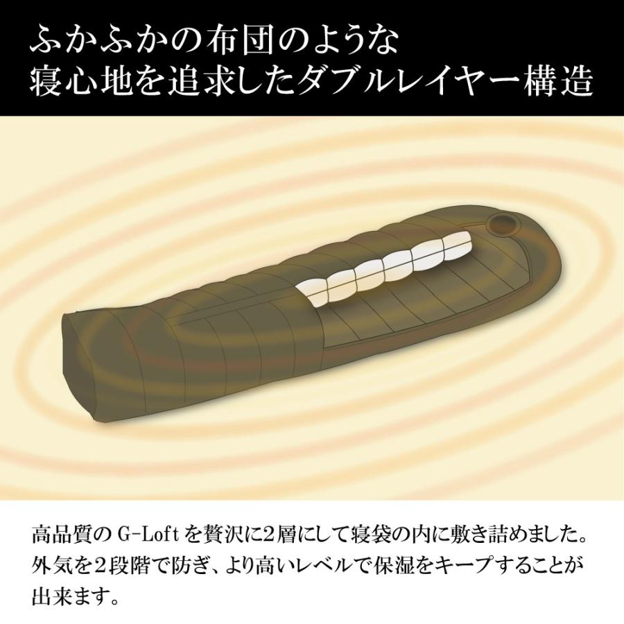 シュラフ Carinthia カリンシア Defence 1 Top マミー型 寝袋 シュラフ Carinthia カリンシア Defence 1 Top マミー型 寝袋