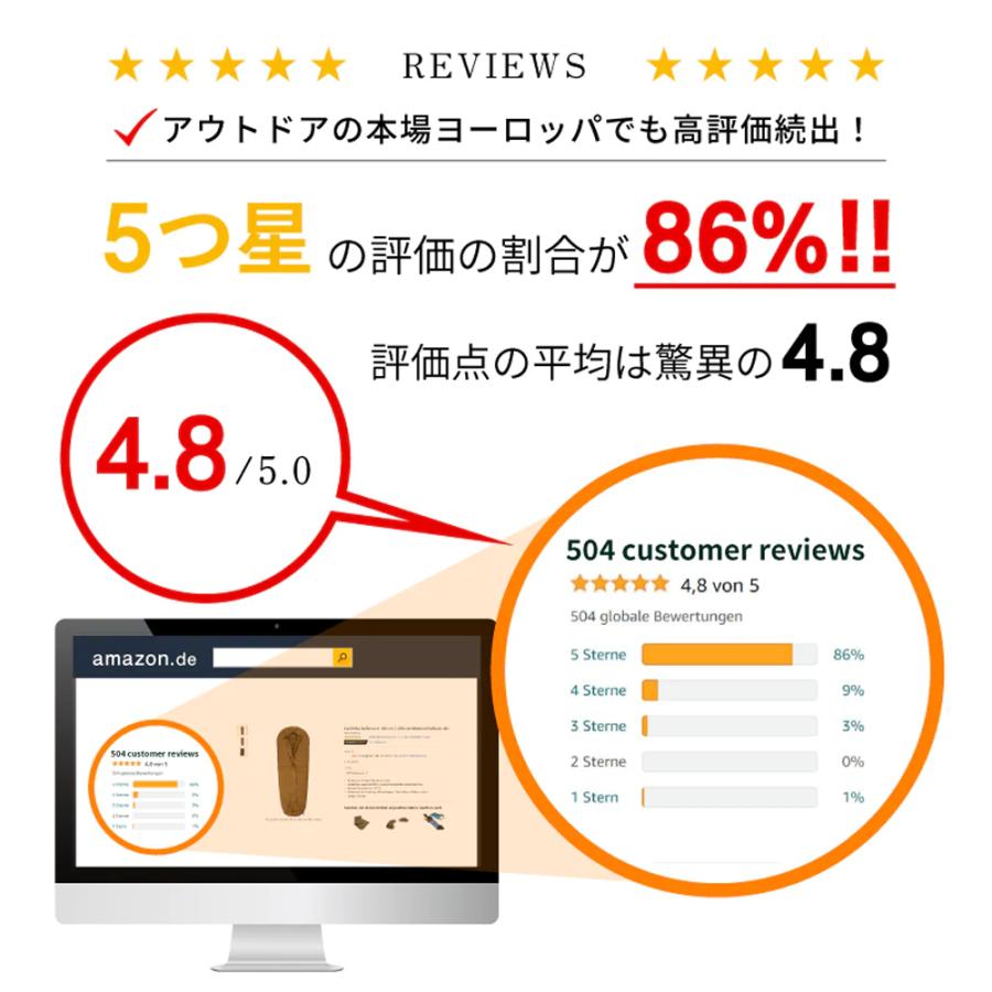 シュラフ Carinthia カリンシア Defence 1 Top マミー型 寝袋 シュラフ Carinthia カリンシア Defence 1 Top マミー型 寝袋