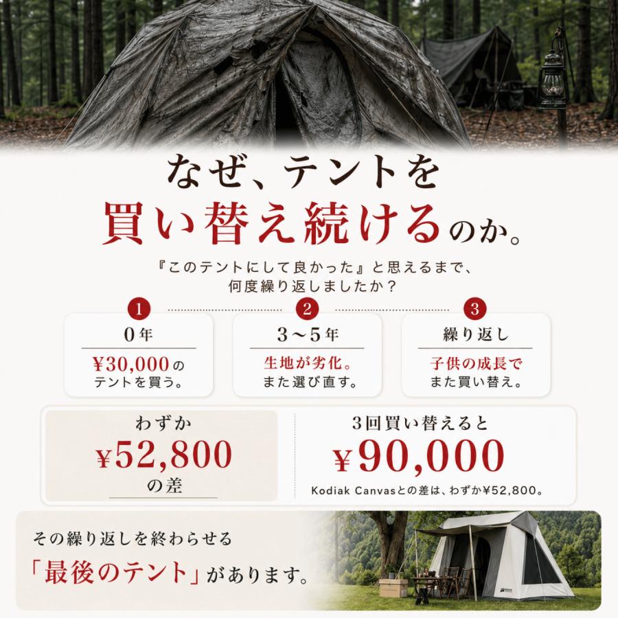 コディアックキャンバス 8人用 Flex Bow VX コットンテント ロッジ型
