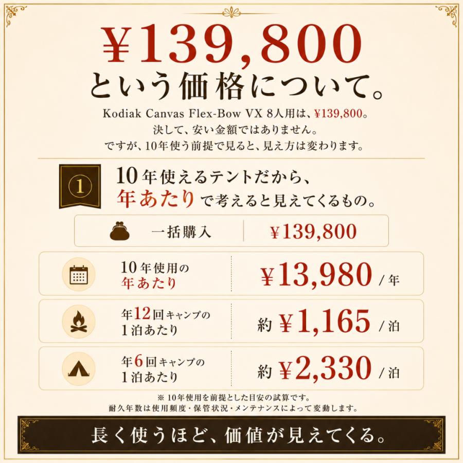 コディアックキャンバス 8人用 Flex Bow VX コットンテント ロッジ型
