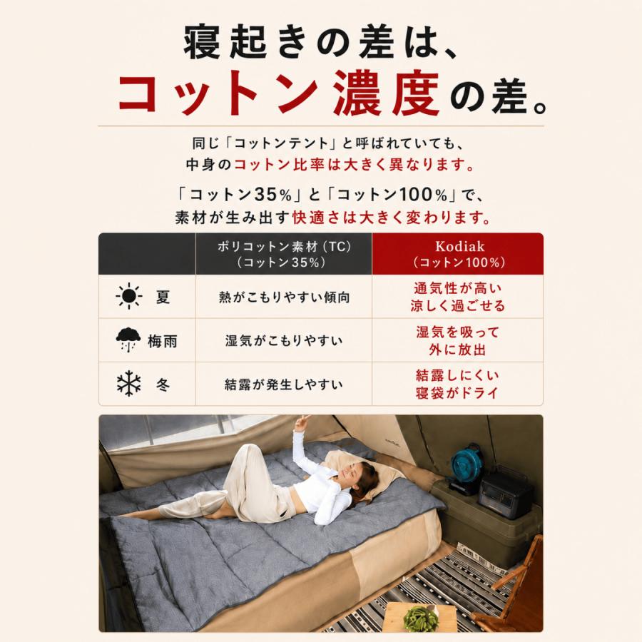 コディアックキャンバス 8人用 Flex Bow VX コットンテント ロッジ型
