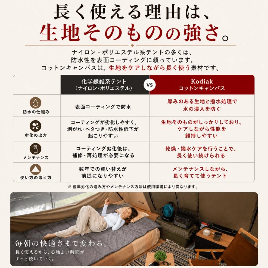 コディアックキャンバス 8人用 Flex Bow VX コットンテント ロッジ型