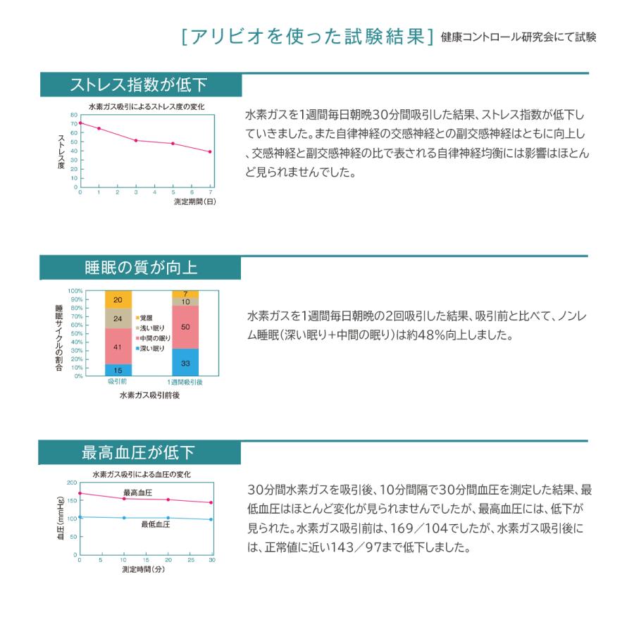 FOOTMARK 小型純水素ガス吸入器 アリビオ 水素吸入 水素ガス FOOTMARK 小型純水素ガス吸入器 アリビオ 水素吸入 水素ガス
