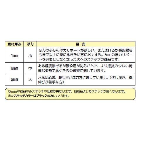ゼロポジション マスターズ 浮く水着 厚み1〜5mm ユニセックス ゼロポジション マスターズ 浮く水着 厚み1〜5mm ユニセックス