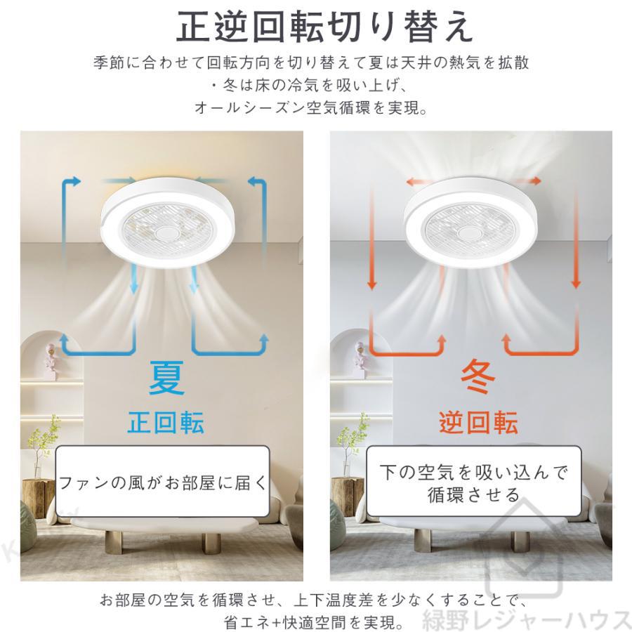 シーリングファンライト LED 調光調色 風量調節 シーリング シーリングファンライト LED 調光調色 風量調節 シーリング