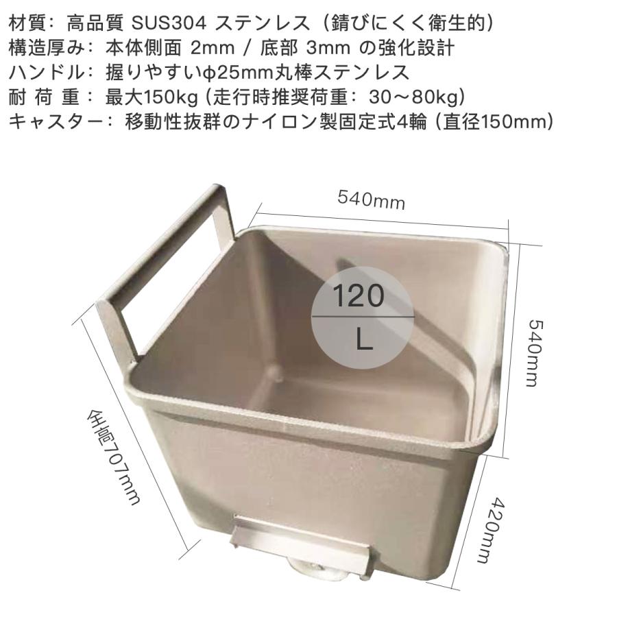ミートワゴン ステンレスワゴン 業務用・大型 食肉加工・搬送・HACCP 