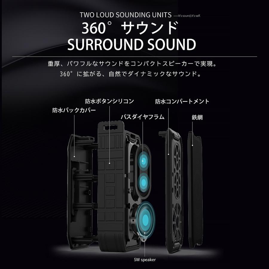 ブルートゥース スピーカー Bluetooth 高音質 防水 小型 重低音 車 大音量 耐衝撃 Iphone スマホ ワイヤレス 高品質 おしゃれ Speaker01 Ar物語 通販 Yahoo ショッピング