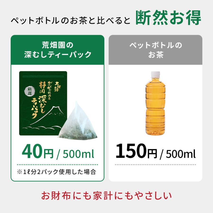 お茶 緑茶 ティーバッグ ティーパック 水出し緑茶 深蒸し茶 日本茶 厳選がぶ飲み深むしティーパック100包 ポイント利用 ポイント消化 爆買 ■30511 | お茶の荒畑園 | 17