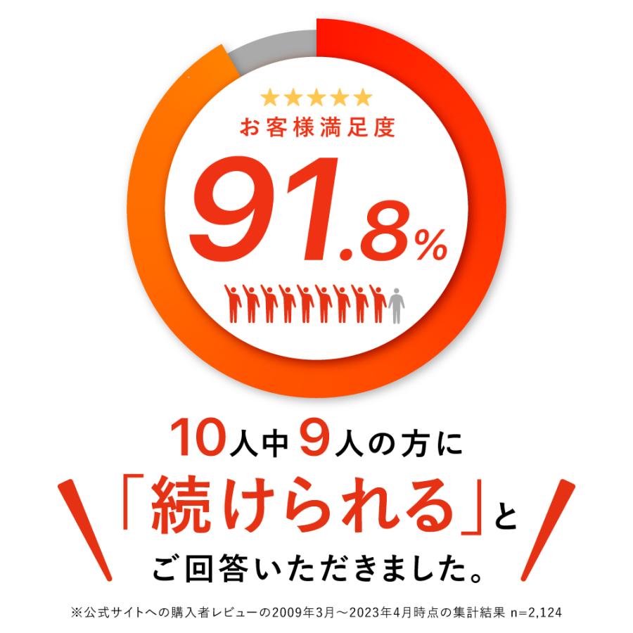 ダイエット茶 健康茶 プーアール茶 国産 ティーパック ダイエット お茶 SARYU-SOSO 5g×30包 ポイント利用 ポイント消化 爆買 |  | 06