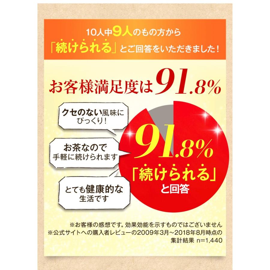 健康茶 プーアール茶 国産 プーアル茶 ティーパック プアール茶 ダイエット お茶 ポリフェノール 茶流痩々 5gx10ヶ 3袋 ポット付き 送料無料 5172 お茶の荒畑園ヤフー店 通販 Yahoo ショッピング