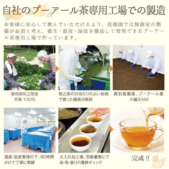 健康茶 プーアール茶 国産 プーアル茶 ティーパック ダイエット お茶 茶流痩々 低カフェイン 5gx10ヶ 3袋 ポイント利用 ポイント消化 爆買 超PayPay祭  ■5948 | お茶の荒畑園 | 10