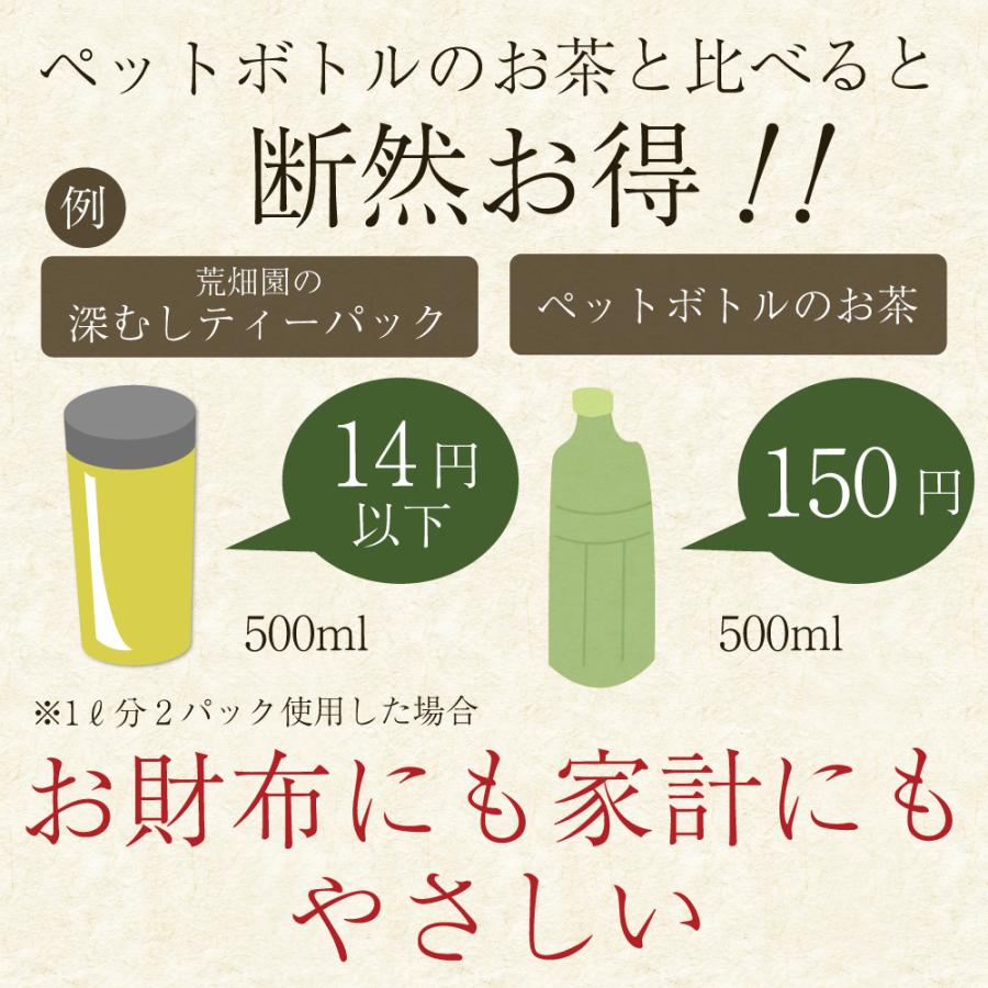 お茶 緑茶 ティーバッグ ティーパック 水出し緑茶 深蒸し茶 日本茶 100包 がぶ飲み深むしティーパック ポイント利用 ポイント消化 爆買 ■5812 | お茶の荒畑園 | 13