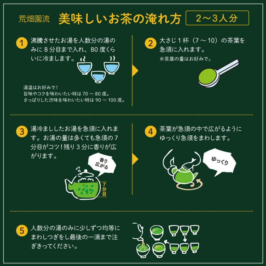 福袋 2026 食品 お茶 緑茶 茶葉 深蒸し茶 日本茶 お茶の葉 静岡茶 お得 お試し 大入り茶葉4種 ポイント利用 ポイント消化 爆買 ■30825 | お茶の荒畑園 | 15