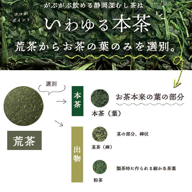 お茶 緑茶 茶葉 深蒸し茶 日本茶 お茶の葉 静岡茶 カテキン 徳用 お得 がぶ飲み静岡深むし茶 3袋 送料無料 セール ■5972｜arahata｜18