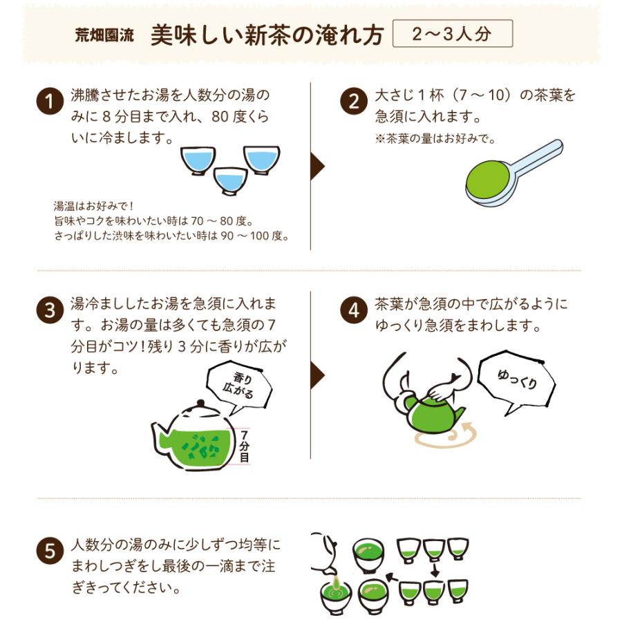 母の日 2026 ギフト プレゼント 早割 スイーツ お菓子 食べ物 お茶 緑茶 和菓子 60代 70代 80代 静岡新茶＆ありがとう茶どらセット ポイント利用 爆買 ■30115 | お茶の荒畑園 | 15