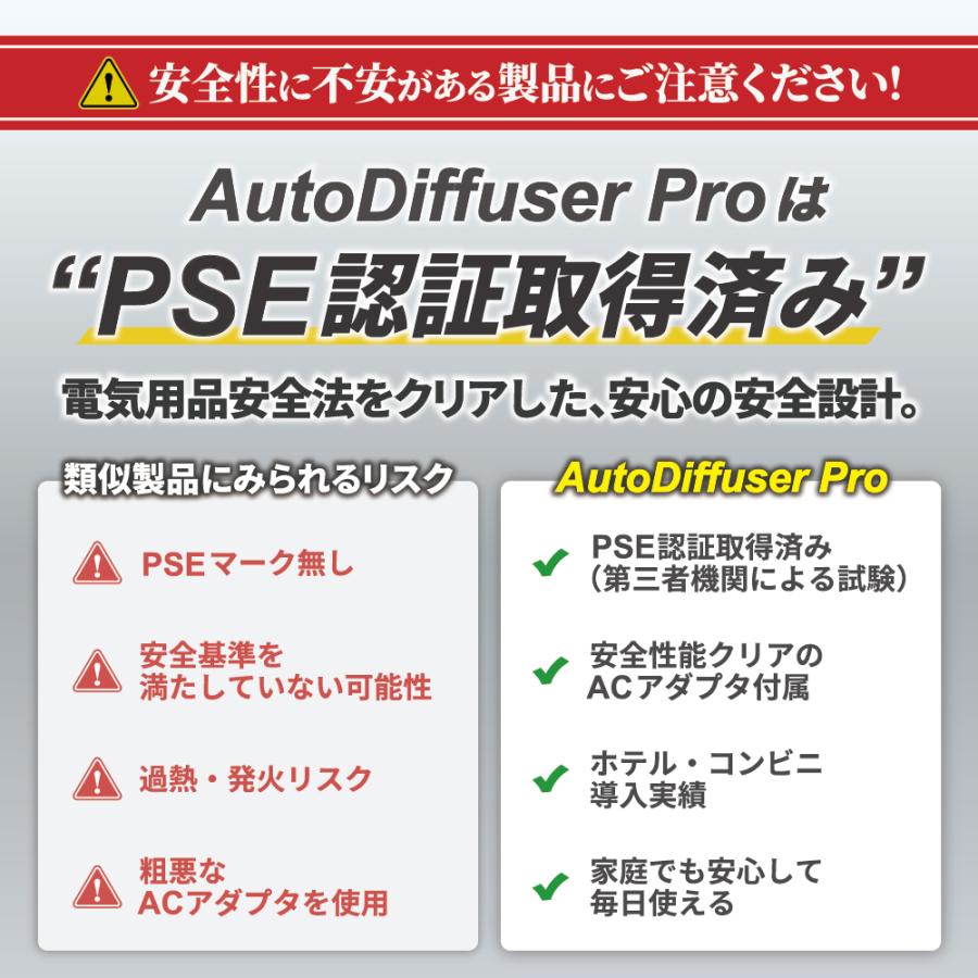 オートディフューザープロ 全自動 24時間作動 PSE認証 ディフューザー