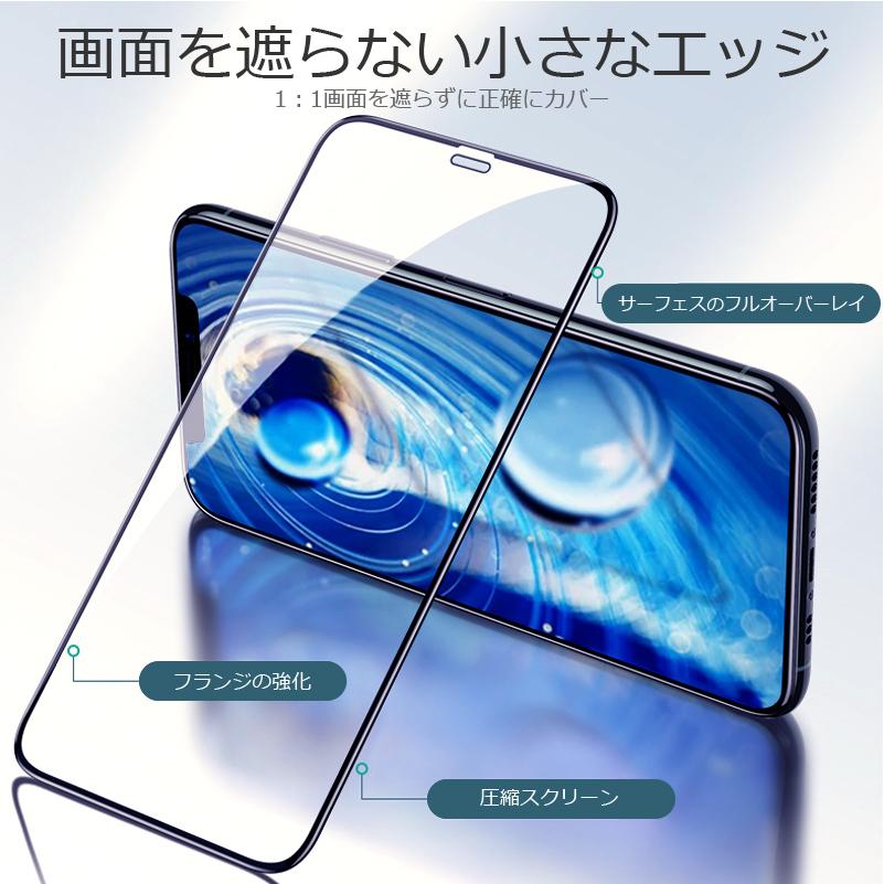 FIPRIN iPhone 全面 強化ガラスフィルム iphone17 16 15 14 pro max 13