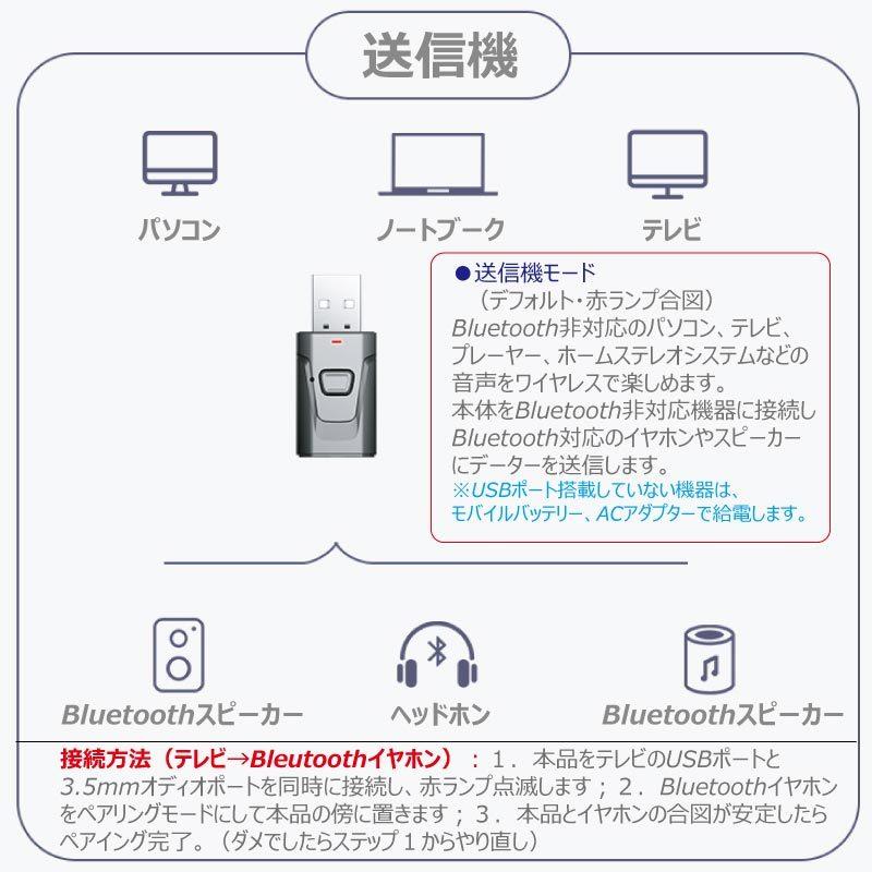 Bluetooth トランスミッター レシーバー 送受信機 Bluetooth 5.1 テレビ スピーカー 4in1 FIPRIN 7010｜arakawa5656｜12