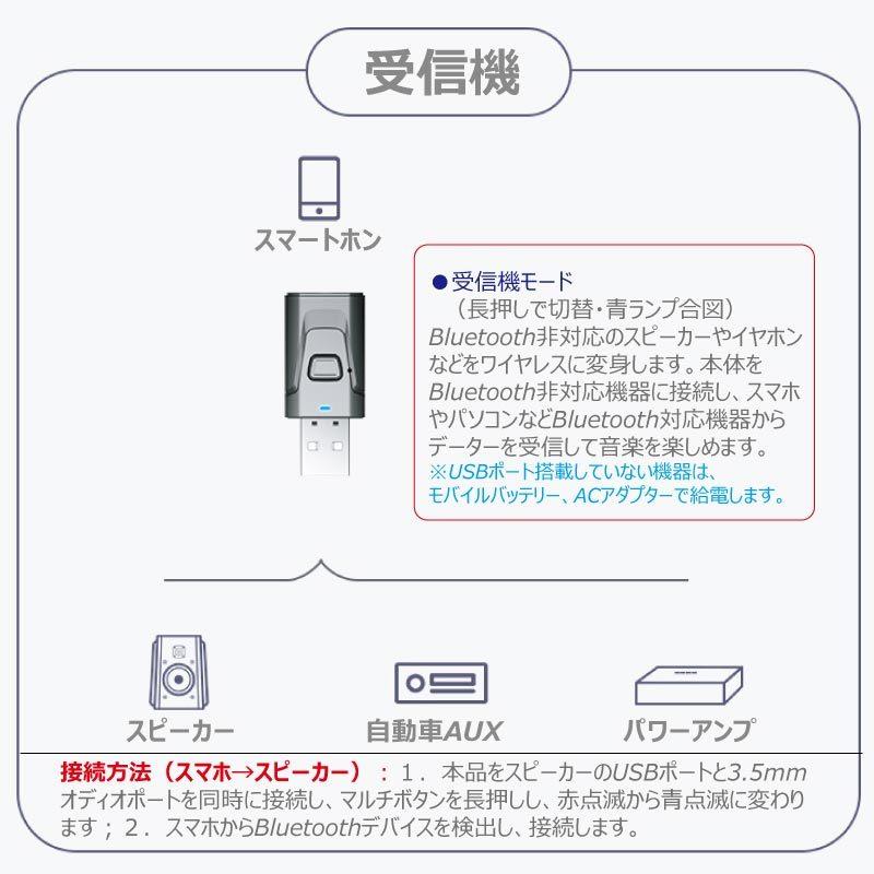 Bluetooth トランスミッター レシーバー 送受信機 Bluetooth 5.1 テレビ スピーカー 4in1 FIPRIN 7010｜arakawa5656｜13