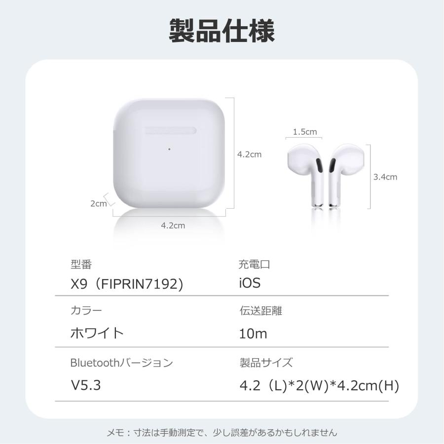 ワイヤレスイヤホン Bluetooth5.3 コンパクト FIPRIN7192 日本語音声ガイド 高音質 重低音 防水 スポーツ iPhone Android ブルートゥース 最新型｜arakawa5656｜22
