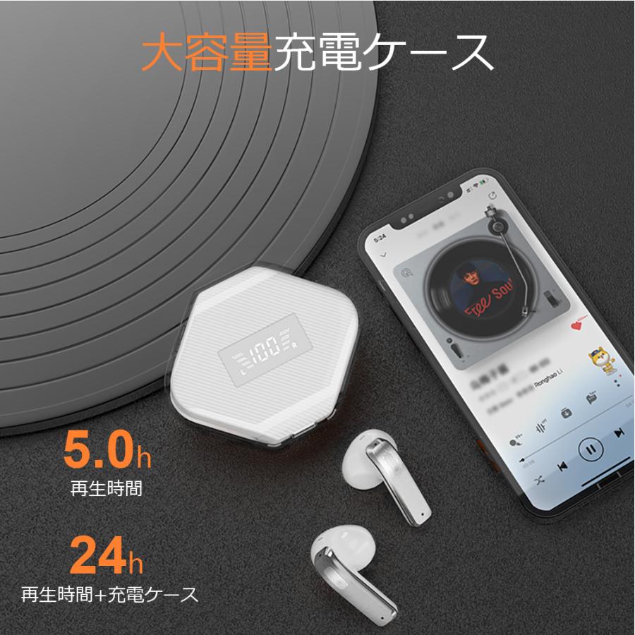 FIPRIN ワイヤレスイヤホン Bluetooth5.3 7218 コンパクト 高 FIPRIN ワイヤレスイヤホン Bluetooth5.3 7218 コンパクト 高
